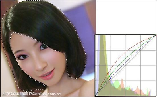 Photoshop美容教程:后期处理给美女化妆(2)